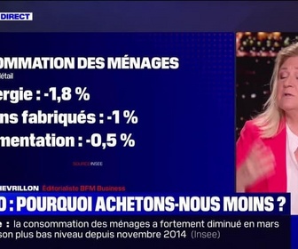 Replay Perrine jusqu'à minuit - Conso : pourquoi achetons-nous moins ? - 30/04