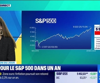 Replay Tout pour investir - La prévision du jour : 6 500 pour le S&P 500 dans un an - 29/11