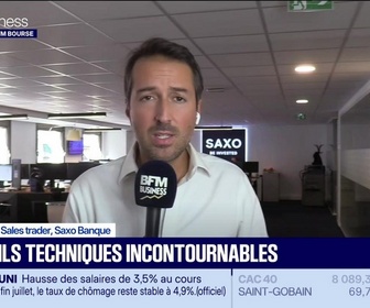 Replay BFM Bourse - Les seuils techniques incontournables sur les marchés et les valeurs - 15/09