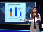 Replay LES CLÉS DE L'INFO - Guerre en Ukraine : Washington met la pression sur l'OTAN