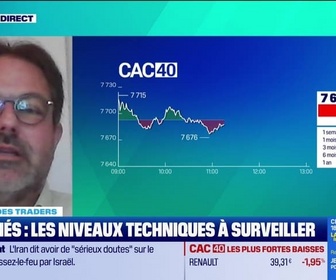 Replay Tout pour investir - Le match des traders : Des signaux contradictoires sur les marchés - 30/06