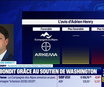 Replay BFM Bourse - Bayer porte le Dax, vers un accord sur le Roundup avec la Justice américaine - 02/12