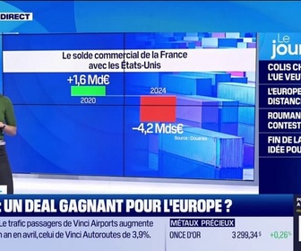 Replay Good Morning Business - Pourquoi les surtaxes douanières de Trump épargnent plus la France que nombre de ses voisins