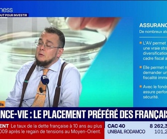 Replay Tout pour investir - Mercredi 8 juillet