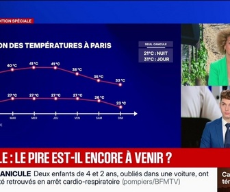 Replay L'intégrale de BFM Non-Stop du lundi 22 juin 2026