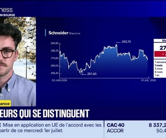 Replay BFM Bourse - On refait la séance : Schneider Electric inquiète après l'annonce d'une acquisition pour plus de 3 mds $ - 01/07