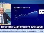 Replay Good Morning Market - En portefeuille : Dette française, les enseignements de la courbe des taux - 06/10