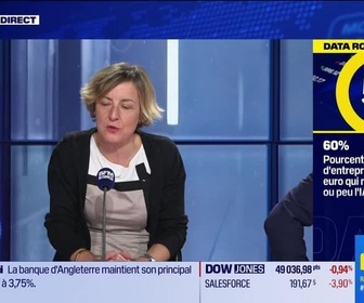 Replay BFM Bourse - La Data Room : 8.8% = le taux de croissance des commandes aux usines allemandes au T4 2025. Cela équivaut à un rythme de 40% annualisé : le plan de relance allemand commence à se voir - 05/02