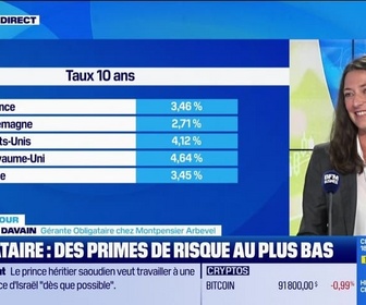 Replay Good Morning Market - Amazon lève 15 milliards de dollars sur le marché obligataire - 19/11
