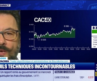 Replay BFM Bourse - Alerte traders : les seuils techniques incontournables sur les marchés et les valeurs - 24/06