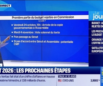 Replay Good Morning Business - Rejet de la partie recettes du budget à l'Assemblée