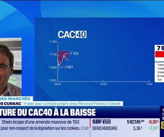 Replay Good Morning Market - En direct des marchés - 04/09