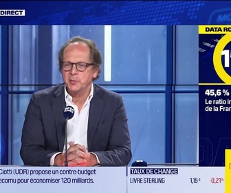 Replay BFM Bourse - La Data Room : 3 = c'est la 3e fois depuis 1996 que la Fed baisse son taux directeur alors que le S&P500 est au plus haut historique - 18/09