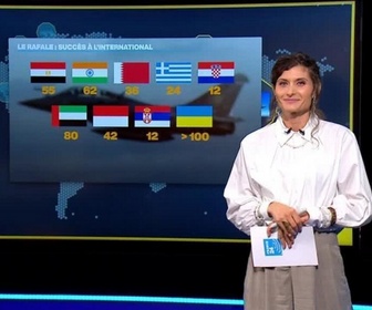Replay LES CLÉS DE L'INFO - Le fleuron français Rafale au service de l'Ukraine