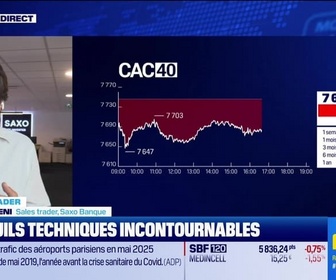 Replay BFM Bourse - Alerte traders : les seuils techniques incontournables sur les marchés et les valeurs - 17/06
