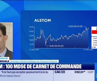 Replay Good Morning Market - En portefeuille - 21/01