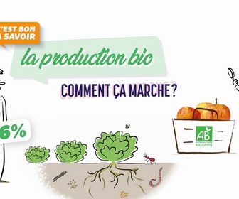 Replay C'est bon à savoir - La production bio, comment ça marche ?