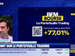 Replay BFM Bourse - Le point sur le portefeuille trading - 25/06