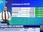 Replay Tout pour investir