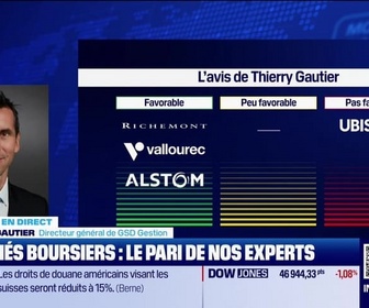 Replay BFM Bourse - Vendredi 14 novembre