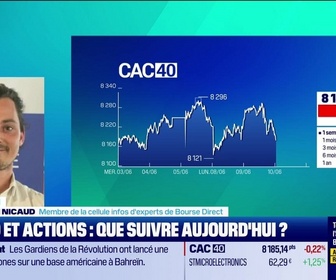Replay Tout pour investir - Arbitrage : CAC 40 et actions, que suivre aujourd'hui ? - 10/06