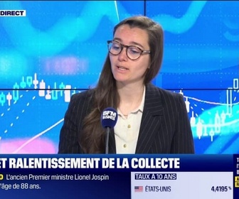 Replay Good Morning Market - EFT : net ralentissement de la collecte