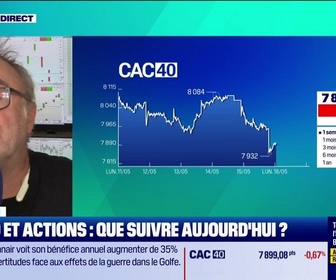 Replay Tout pour investir - Arbitrage : CAC 40 et actions, que suivre aujourd'hui ? - 18/05