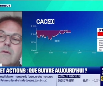 Replay Tout pour investir - Arbitrage : Un CAC 40 dans le flou - 08/12