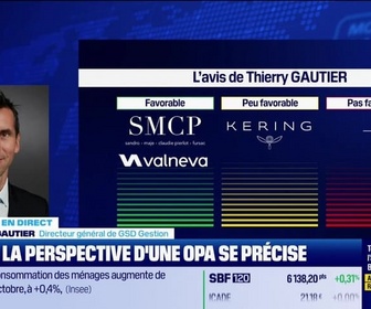 Replay BFM Bourse - SMCP bondit, le groupe de luxe est à vendre ! - 28/11