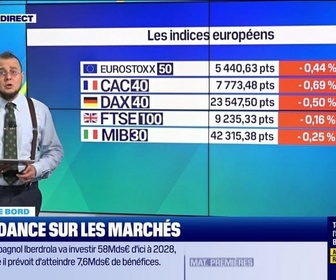 Replay Tout pour investir - Le tableau de bord : Le CAC40 glisse à nouveau - 25/09