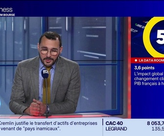 Replay BFM Bourse - La Data Room : 3,6 points = Impact global du changement climatique sur le PIB français à horizon 2050 à politique constante - 18/09