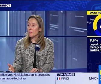 Replay BFM Bourse - La Data Room : 8,9% = La part des prêts aux ménages américains en défaut de paiement - 24/11