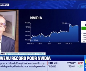 Replay BFM Bourse - USA Today : La vague Nvidia revient par John Plassard - 15/10