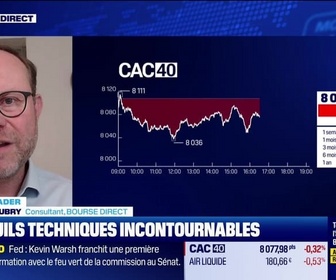 Replay BFM Bourse - Alerte traders : les seuils techniques incontournables sur les marchés et les valeurs - 29/04