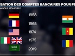Replay Info éco - Il y a 60 ans, les femmes obtenaient le droit d'ouvrir un compte bancaire