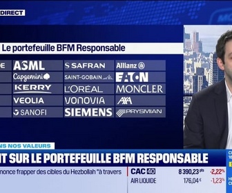 Replay BFM Bourse - Le portefeuille BFM-Responsable : +7% depuis le 1er janvier, nette surperformance vs l'Eurostoxx 50 ! - 02/03