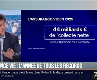 Replay BFM Première - Assurance vie: l'année de tous les records