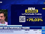 Replay BFM Bourse - Le point sur le portefeuille trading - 25/11