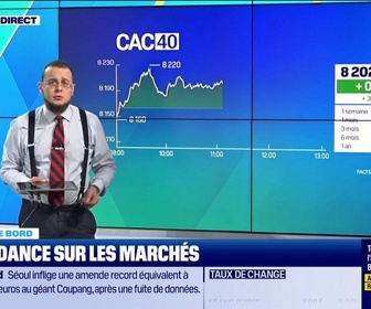 Replay Tout pour investir - Le tableau de bord : Le CAC 40 en hausse de 0,49% à 8 220 points - 11/06