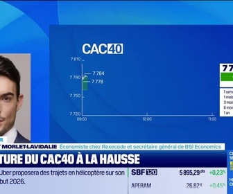 Replay Good Morning Market - L'éclaireur - 11/09