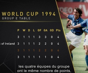 Replay Football's greatest stage - S1 E6