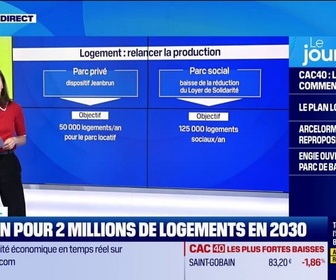 Replay Good Morning Business - Un plan pour 2 millions de logements en 2030