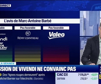 Replay BFM Bourse - On refait la séance : La scission de Vivendi peine à convaincre les marchés - 28/11