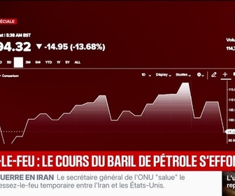 Replay BFM Première - Cessez-le-feu en Iran: le prix du baril de pétrole retombe sous les 100 dollars