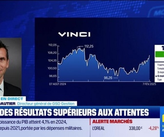 Replay BFM Bourse - Vinci solide après sa publication - 07/02