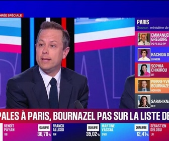 Replay Les émissions spéciales - Soirée spéciale - Municipales 2026 : LFI/RN, la percée des extrêmes ? - 16/03