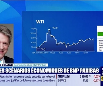 Good Morning Market replay