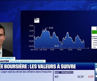 Replay BFM Bourse - Rentrée boursière : les valeurs à suivre - 19/09
