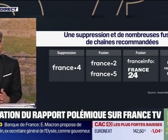 Replay La grande interview d'Hedwige Chevrillon - Bruno Patino (Arte) : Publication du rapport polémique sur France TV - 05/05