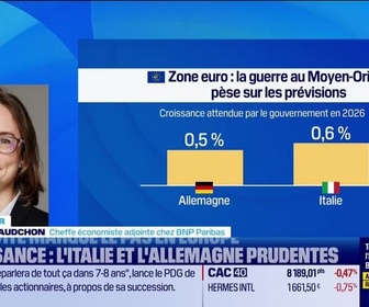 Replay Good Morning Market - L'éclaireur : L'activité marque le pas en Europe - 24/04